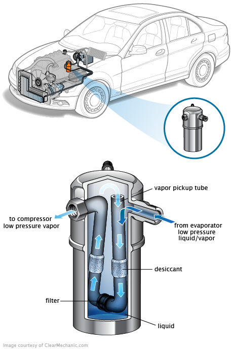 See B0645 repair manual