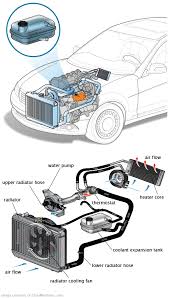 See B0645 repair manual